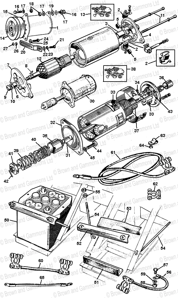 Image for Dynamo. Starter. Batteries & Cables