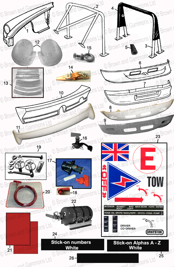 Image for Competition parts - bodywork