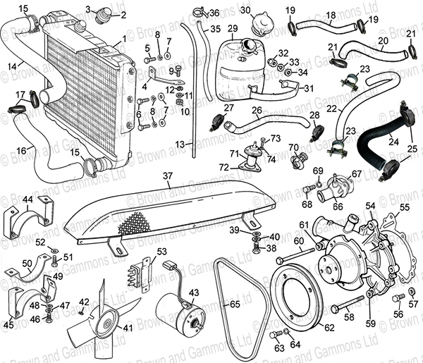 Image for Cooling system V8