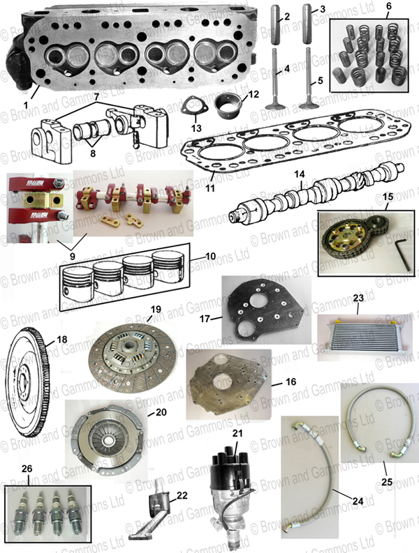 Image for Engine Stage 4