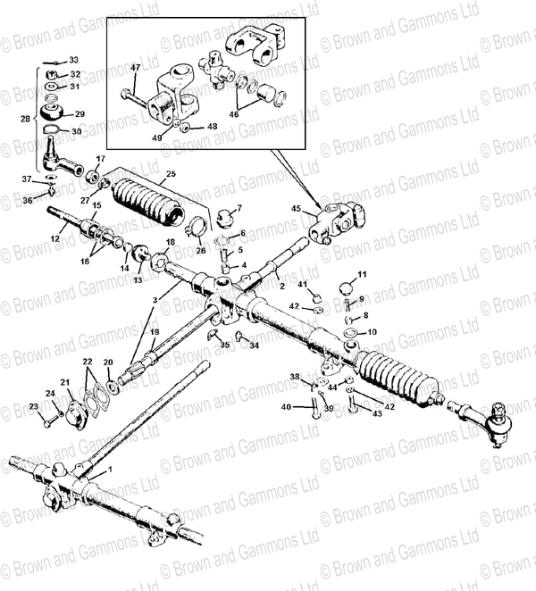 Image for Steering rack