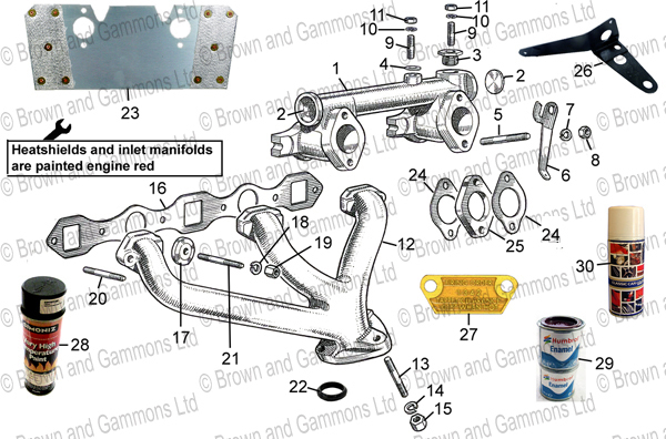 Image for Manifolds & heatshields