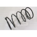 Image for SPRINGS DUST TUBE MIDGET